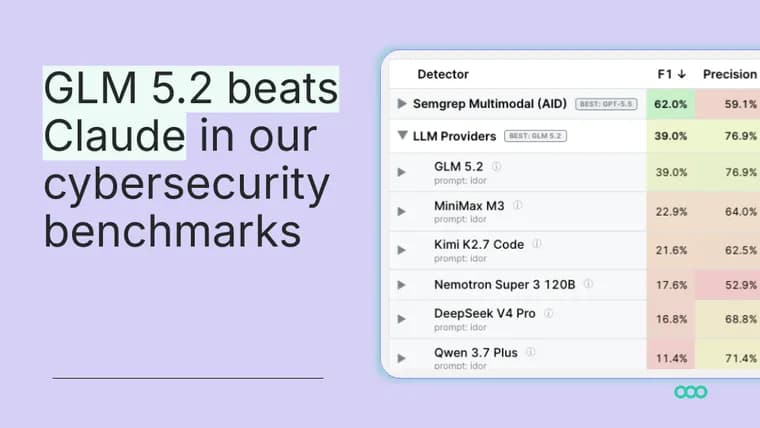 GLM 5.2 обогнал Claude в бенчмарках по поиску уязвимостей