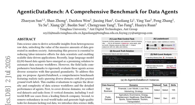 AgenticDataBench: новый бенчмарк для оценки ИИ-агентов анализа данных
