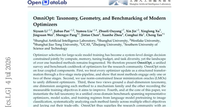 OmniOpt: таксономия, геометрия и бенчмарк современных оптимизаторов