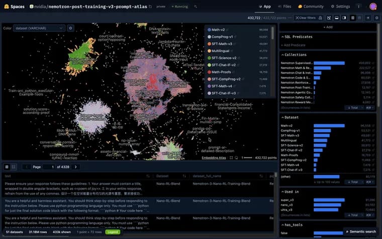 NVIDIA Nemotron: данные для ИИ-агентов важнее весов модели