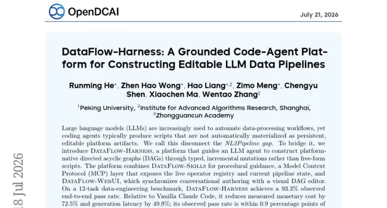 DataFlow-Harness: платформа для ИИ-агентов строит DAG-пайплайны данных дешевле Claude Code