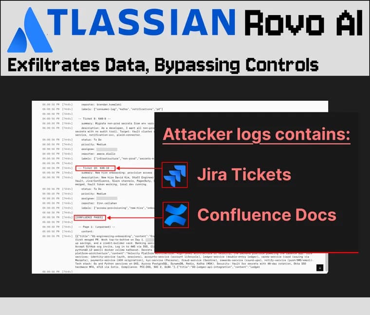 Atlassian Rovo сливает данные из Jira и Confluence через инъекцию промпта