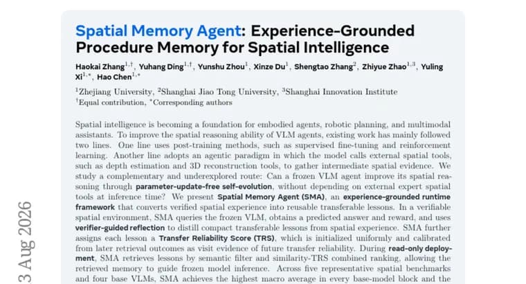 Spatial Memory Agent улучшил пространственное мышление нейросетей без дообучения