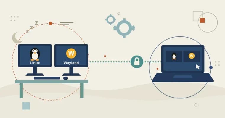 RustDesk добавил безнадзорный удалённый доступ на Wayland