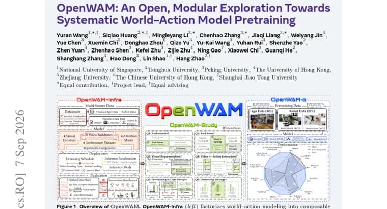 OpenWAM: выложили стек для предобучения роботов по видео