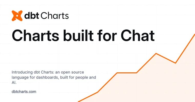 dbt Labs открыла код dbt Charts, YAML-язык дашбордов для ИИ-агентов