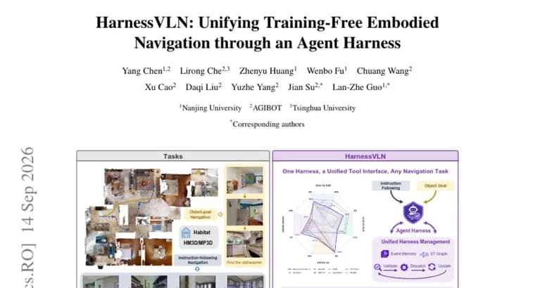 Исследователи представили HarnessVLN, агента для навигации роботов без обучения