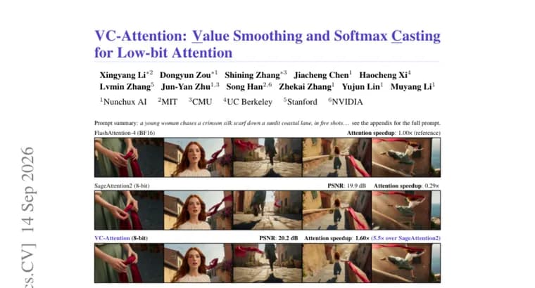 VC-Attention ускоряет низкобитное внимание видео-моделей в 1,46, 3,6 раза