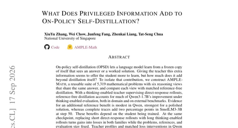 AMPLE-Math: эталонные решения почти не усиливают self-distillation Qwen3 и SmolLM3