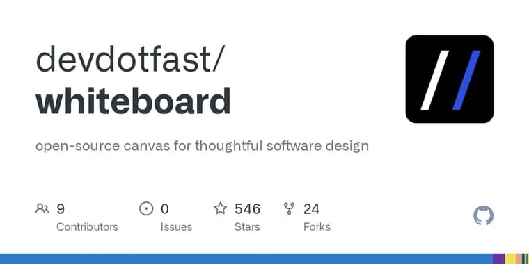 Whiteboard, opensource-IDE для работы над кодом вместе с ИИ-агентами