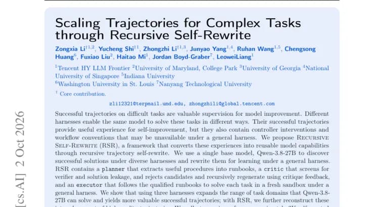 Qwen-3.8-27B дообучили методом Recursive Self-Rewrite на задачах для терминала