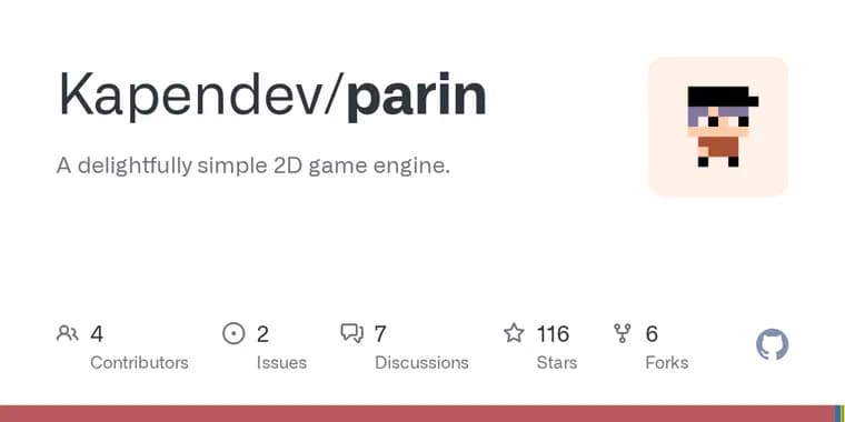 Parin: 2D-движок на языке D между raylib и Godot показали на Show HN