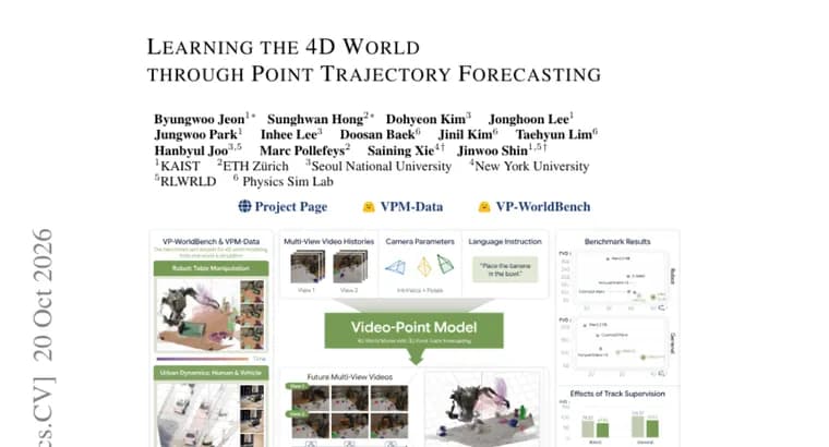 Video-Point Model (VPM): мировая модель предсказывает видео и 3D-траектории точек