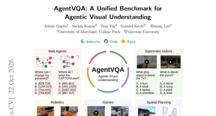 AgentVQA: новый бенчмарк показал, что лучшая из 22 моделей набирает лишь 58,5%