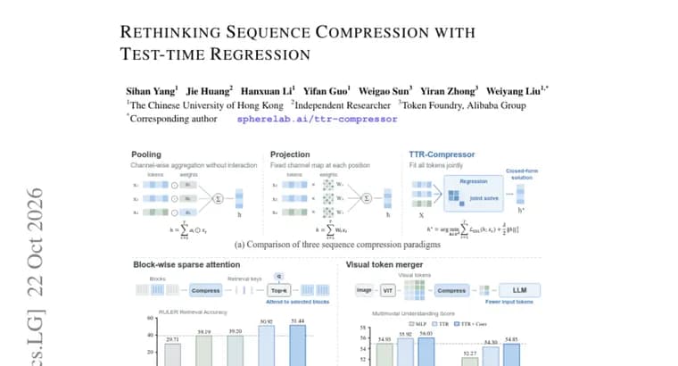 TTR-Compressor: сжатие последовательностей через регрессию на лету сокращает визуальные токены на 55,6%