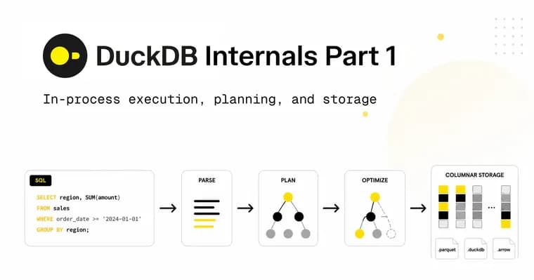 Что делает DuckDB таким быстрым: устройство аналитической СУБД (Часть 1)