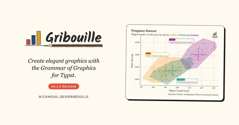 Gribouille 0.3.0: точный контроль осей и автоматическое наложение площадей в Typst