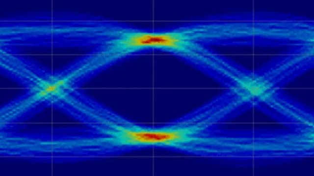 MATLAB Communications Toolbox: симуляция беспроводных систем с встроенной поддержкой ИИ