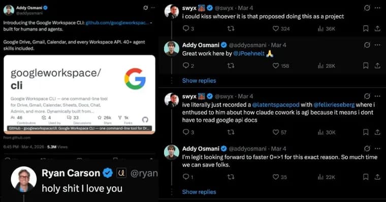 Разработчика уволили из Google за создание интерфейса командной строки для Google Workspace
