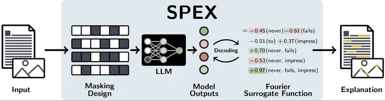 SPEX: алгоритм для поиска взаимодействий в больших языковых моделях