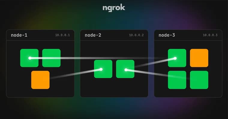 Kubernetes в браузере: инженер ngrok портировал все компоненты на TypeScript