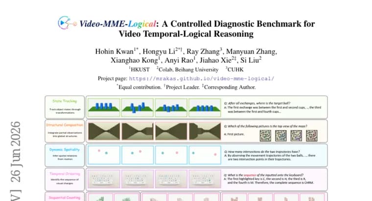 Video-MME-Logical: бенчмарк для проверки логического мышления видеомоделей