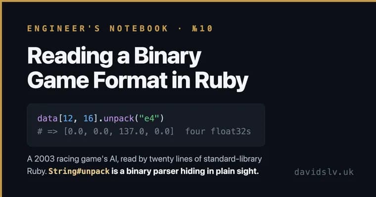 Обратная инженерия двоичного формата BIGF компании Codemasters на Ruby