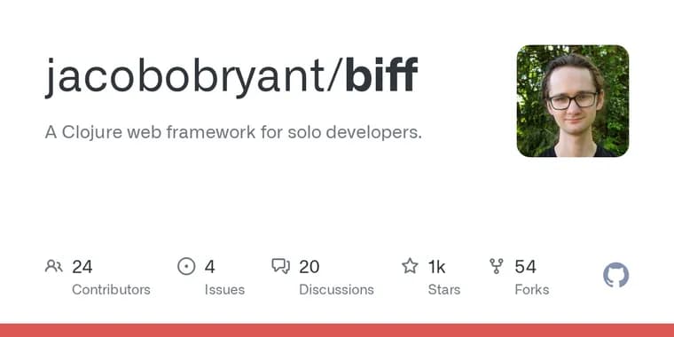 Biff.graph: превратите кодовую базу на Clojure в граф, к которому можно делать запросы