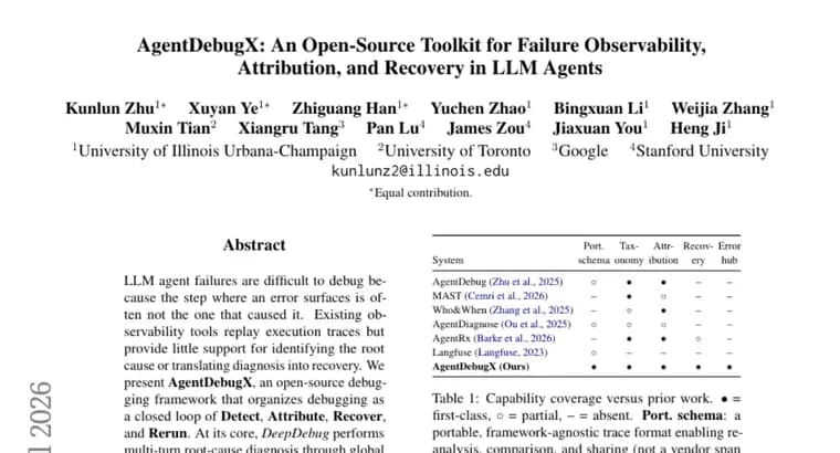 AgentDebugX: открытый тулкит для отладки сбоев ИИ-агентов