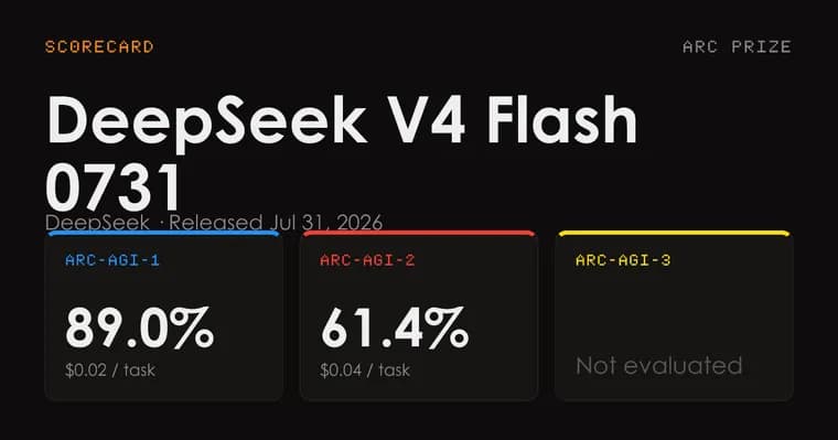 DeepSeek V4 Flash 0731: 89% на ARC-AGI-1, 61,4% на ARC-AGI-2