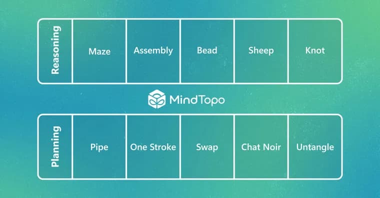 Microsoft представила MindTopo: ИИ видит топологию, но теряется в планировании