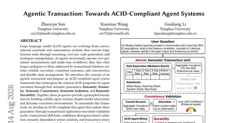 ACID-агент обошёл Claude Code и другие ИИ-агенты на 10,6%