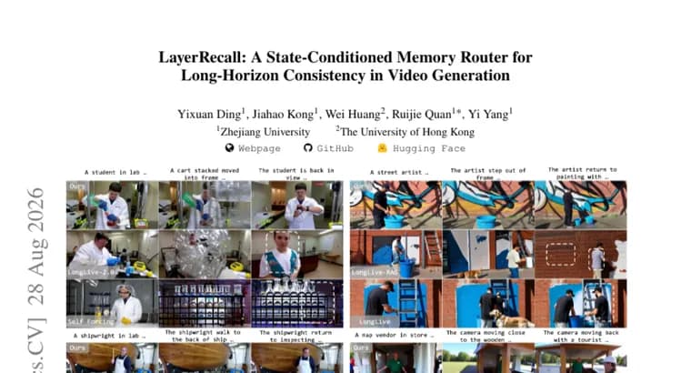 LayerRecall: маршрутизатор памяти по слоям для консистентности длинных видео