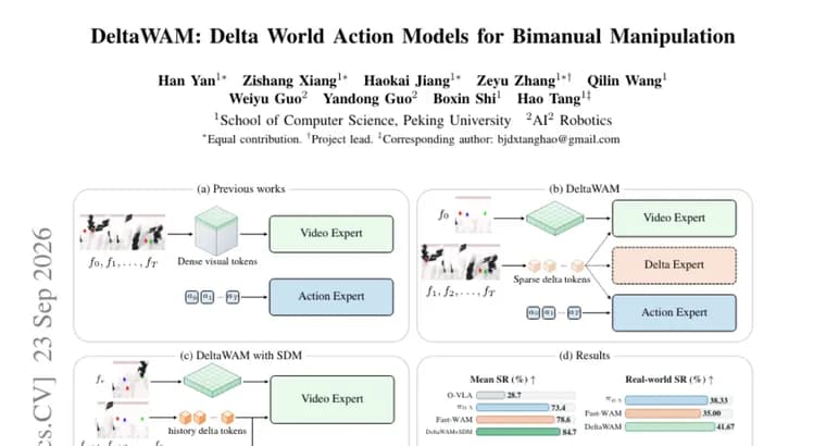 DeltaWAM: модель научили предсказывать изменения кадра для роботов с двумя руками