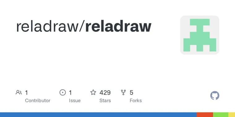 Reladraw: язык диаграмм, где позиции элементов вы задаёте сами