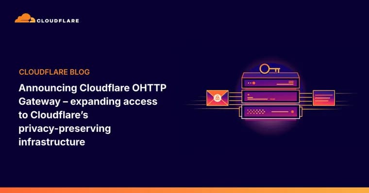 Cloudflare запустила закрытую бету OHTTP Gateway для приватных запросов