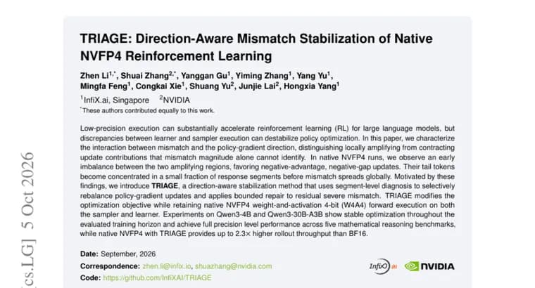 TRIAGE: метод стабильного RL-обучения LLM в 4-битном NVFP4