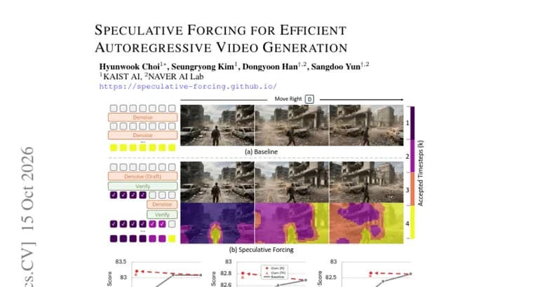Speculative Forcing ускоряет генерацию видео: LongLive быстрее более чем в 1,5 раза