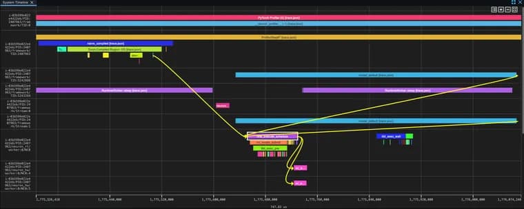 TorchNeuron на AWS Trainium: как профилировать PyTorch и найти узкие места